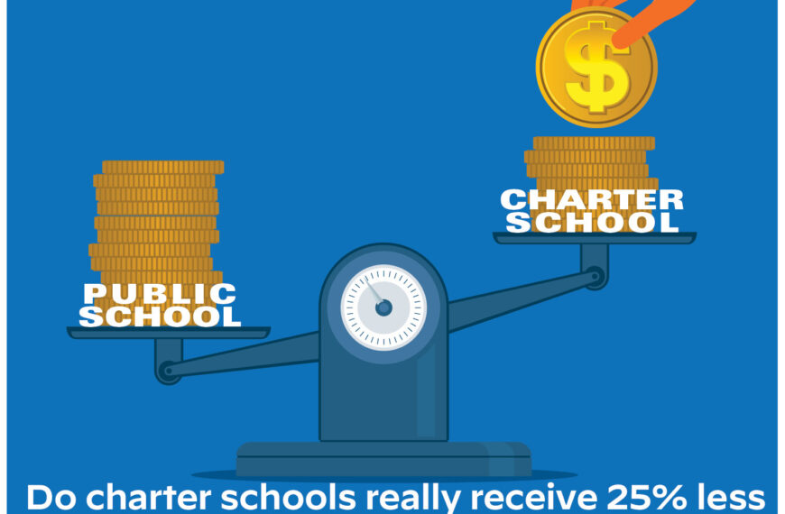 A Closer Look: Do charter schools really receive 25% less funding per student than school districts? cover