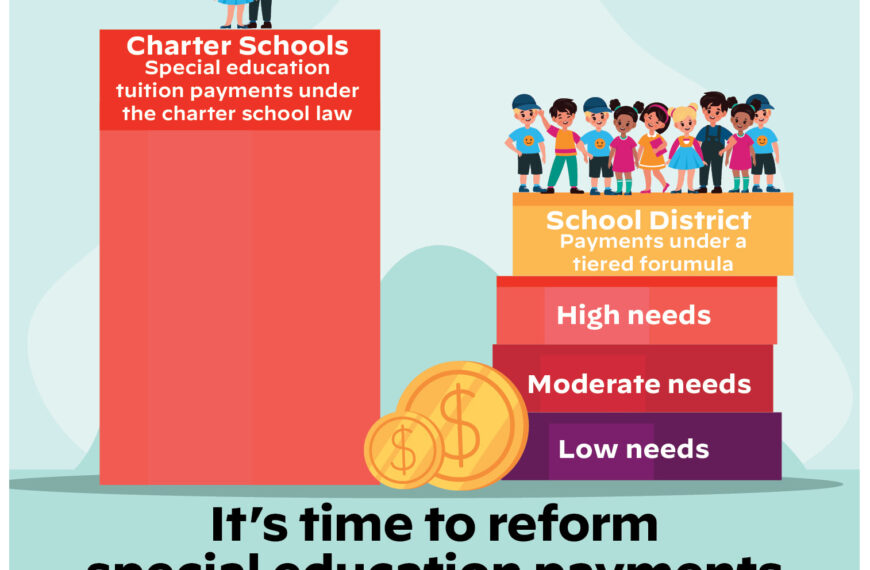 Closer Look: It's time to reform special education payments for charter schools cover